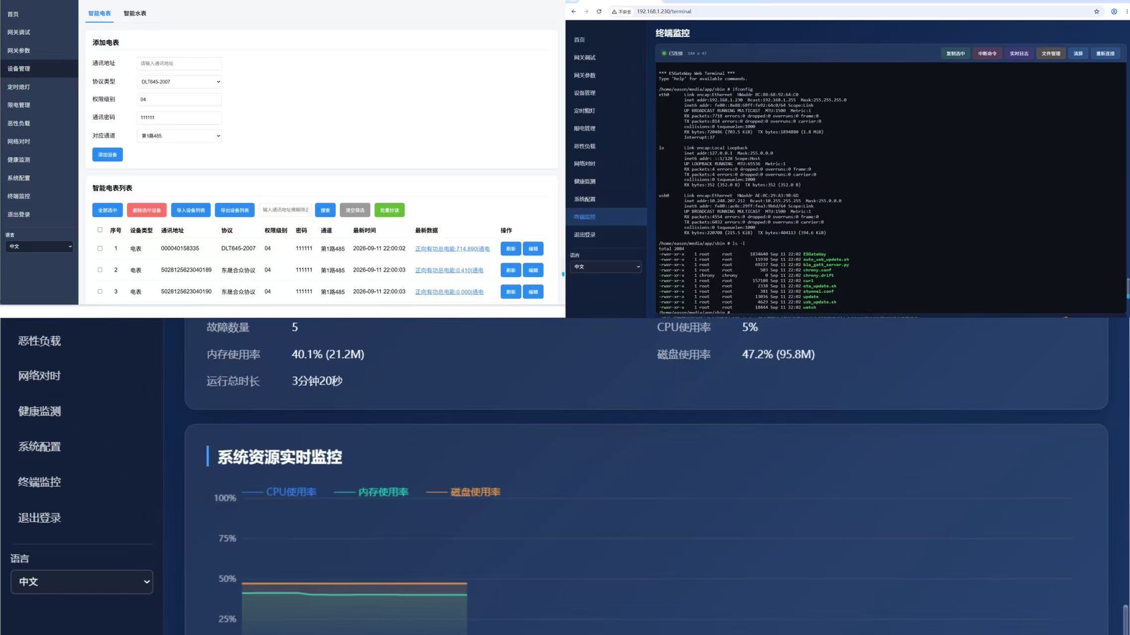 泽枢智能网关 Web 管理界面：水电表配置、终端监控、系统资源监控